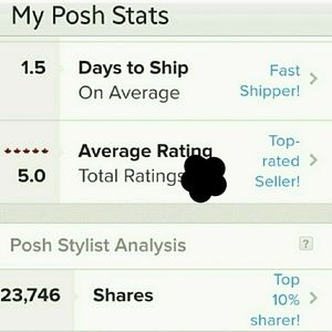 PLEASE CHECK MY POSH STATS.